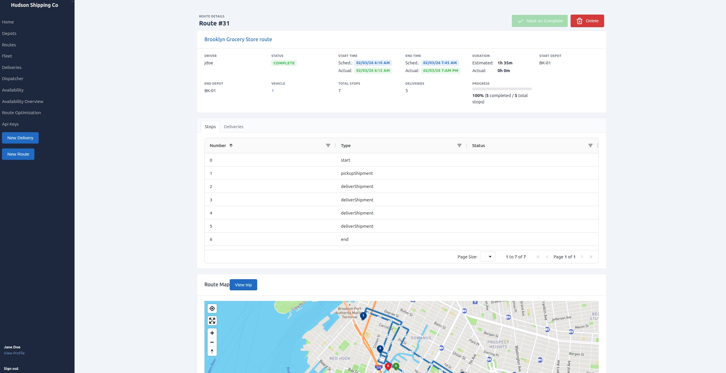 Technology Dashboard